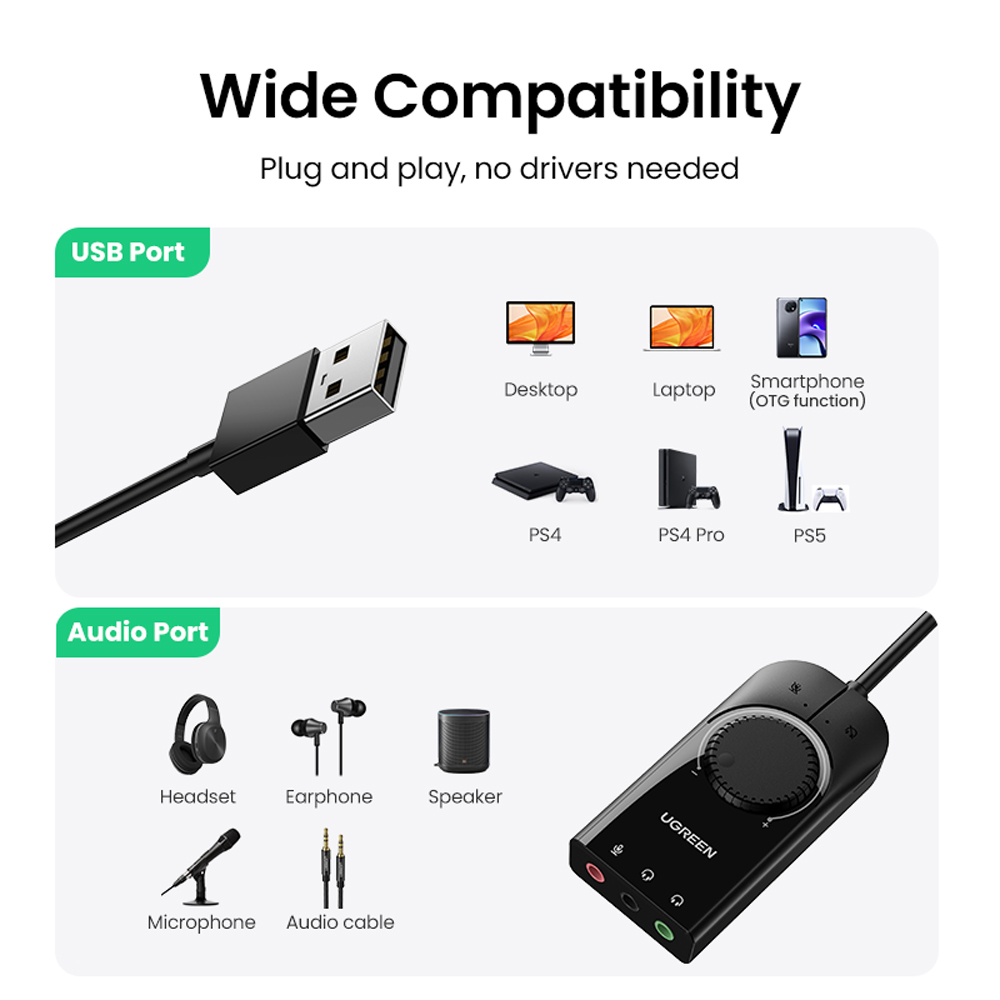 Ugreen External Audio Adapter 3 in 1 interface. USB 2.0 15cm
