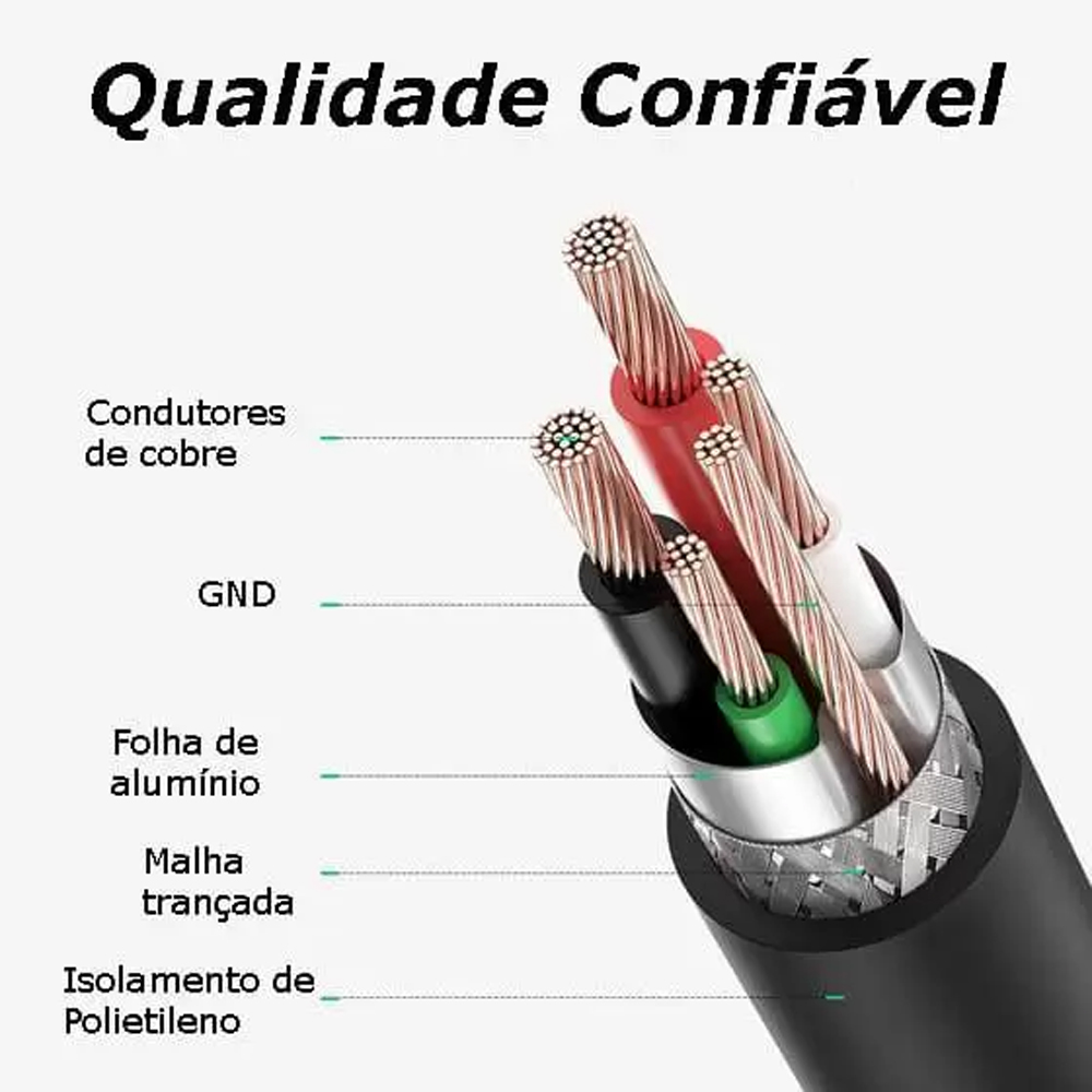 USB Printer Cable 2.0 Ugreen Type A Type Betro