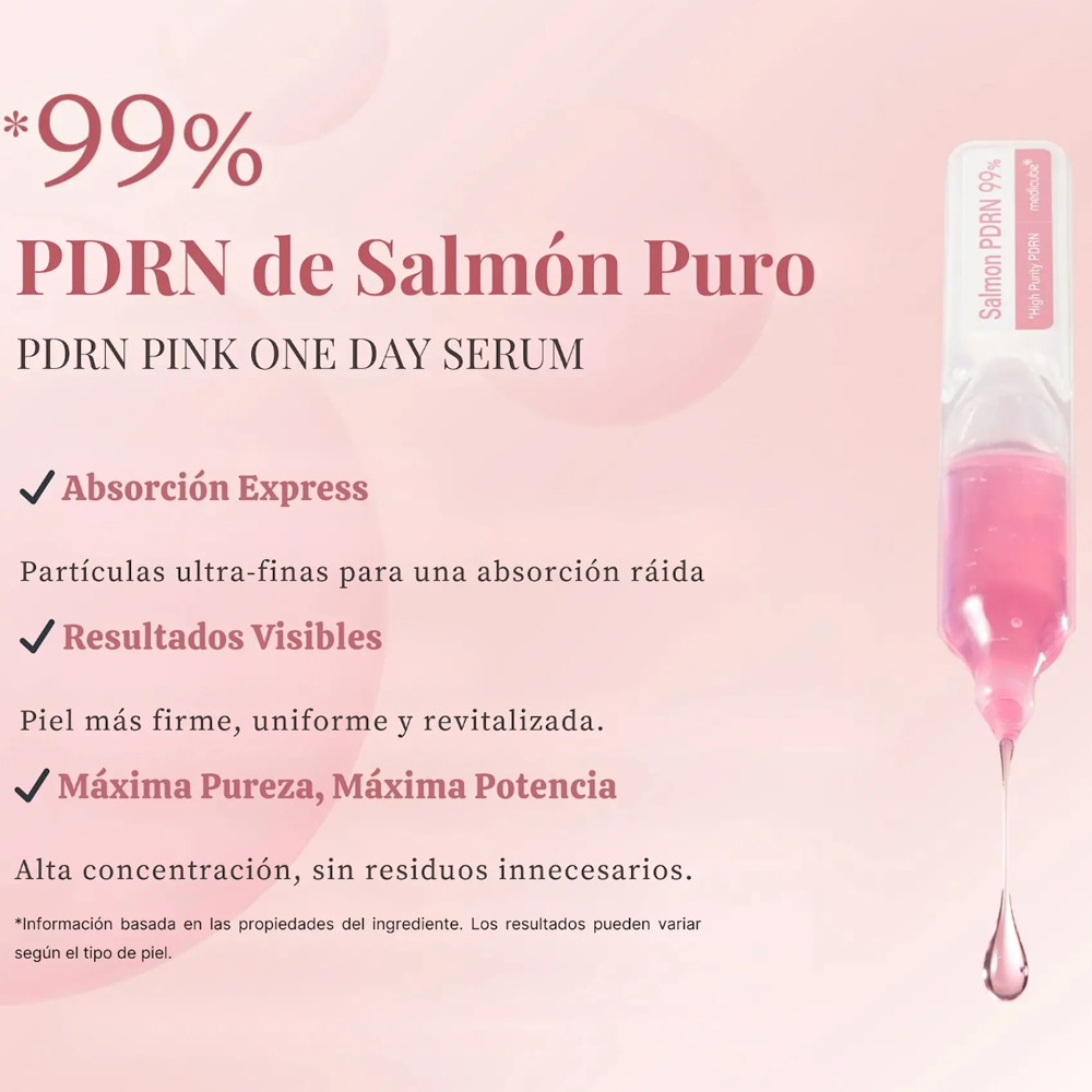 Medicube PDRN Pink One Day Facial Serum 10 Ampoules 1.5ml