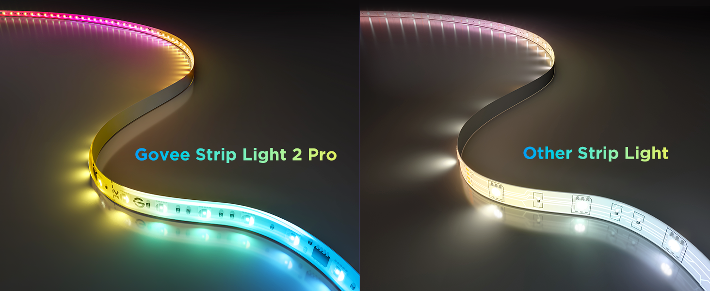 RGBIC STRIP LIGHT