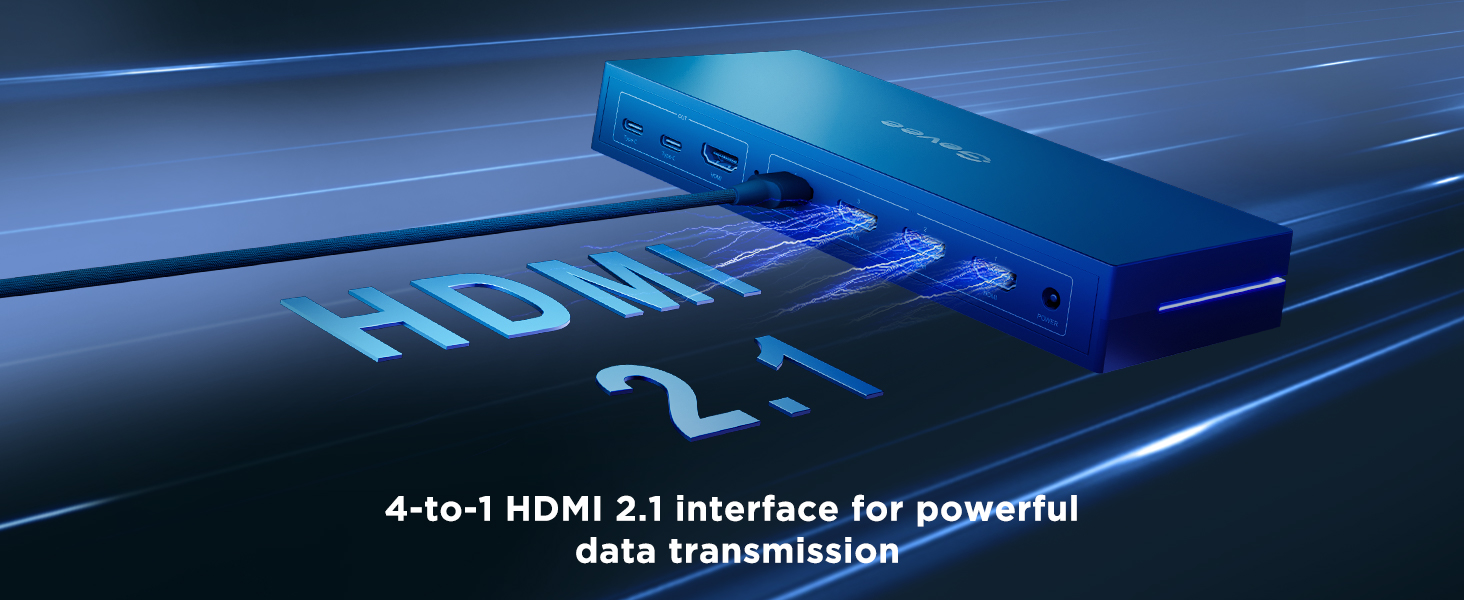 HDMI 2.1 SYNC BOX
